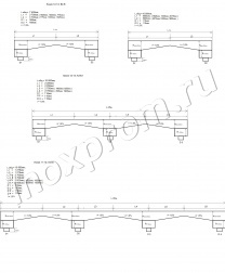 Система водоотвода для завода безалкогольных напитков